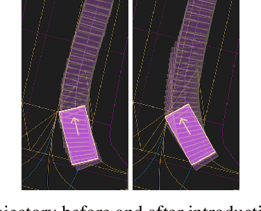Figure 1 for Deep Kinematic Models for Physically Realistic Prediction of Vehicle Trajectories