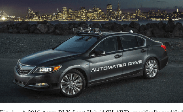 Figure 1 for Towards Full Automated Drive in Urban Environments: A Demonstration in GoMentum Station, California