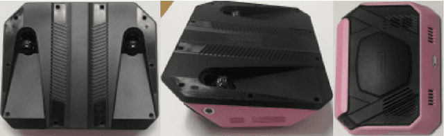 Figure 4 for A Robust Real-Time Computing-based Environment Sensing System for Intelligent Vehicle