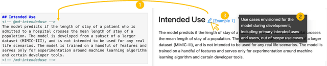 Figure 4 for Aspirations and Practice of Model Documentation: Moving the Needle with Nudging and Traceability