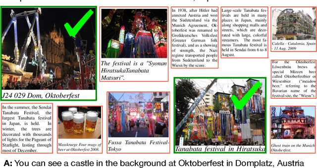Figure 1 for WebQA: Multihop and Multimodal QA