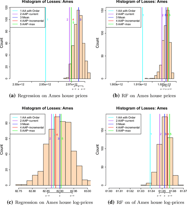Figure 2 for Aggregating Algorithm for Prediction of Packs