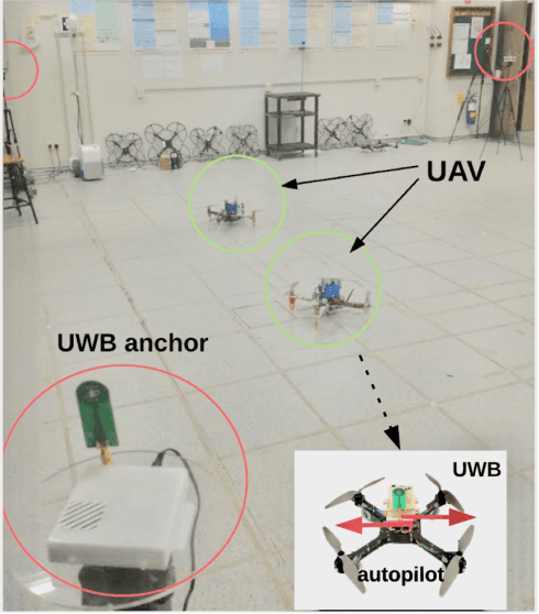 Figure 3 for Graph Optimization Approach to Localization with Range Measurements