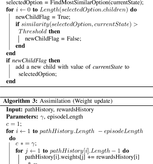 Figure 2 for Interpretable Reinforcement Learning Inspired by Piaget's Theory of Cognitive Development