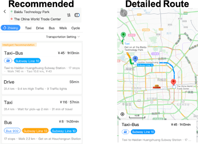 Figure 1 for Personalized Context-Aware Multi-Modal Transportation Recommendation