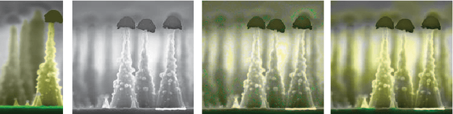 Figure 4 for Epitome for Automatic Image Colorization