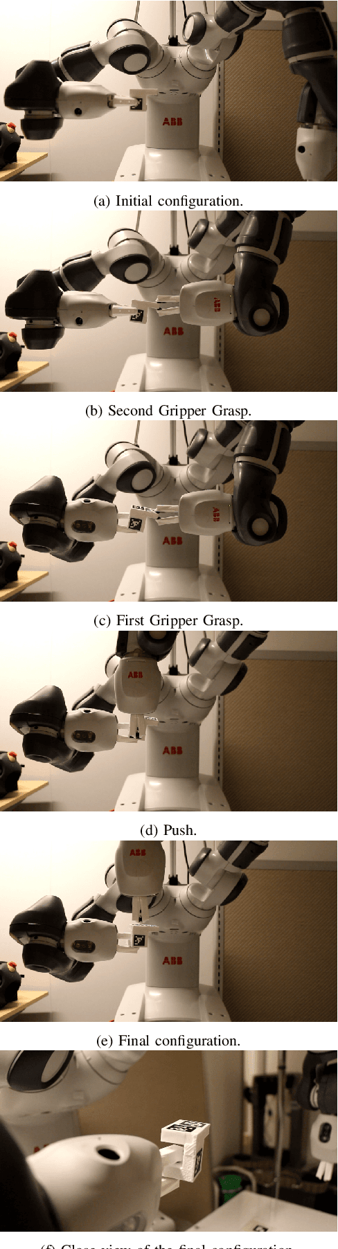 Figure 4 for Dual-Arm In-Hand Manipulation and Regrasping Using Dexterous Manipulation Graphs
