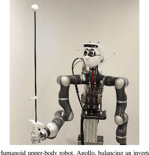 Figure 1 for Model-Based Policy Search for Automatic Tuning of Multivariate PID Controllers