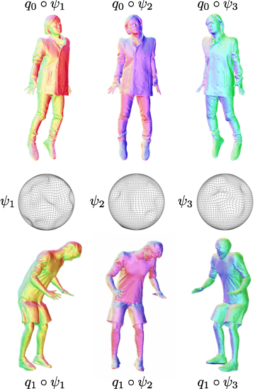 Figure 3 for Annotating Motion Primitives for Simplifying Action Search in Reinforcement Learning