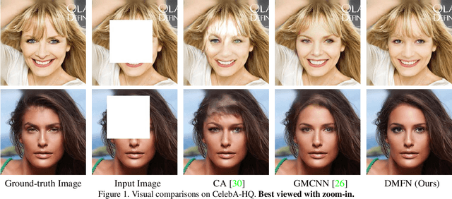Figure 1 for Image Fine-grained Inpainting