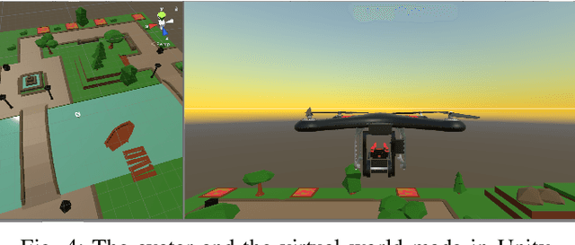 Figure 4 for Teleoperated aerial manipulator and its avatar. Part 1: Communication, system's interconnection, control, and virtual world