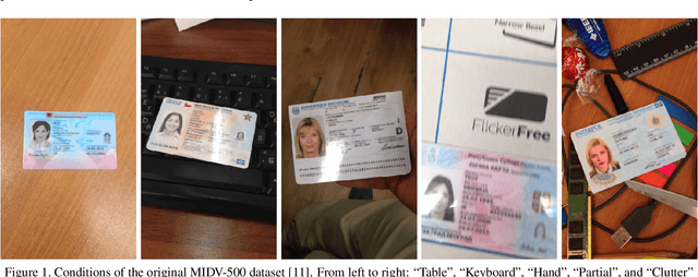 Figure 1 for MIDV-2019: Challenges of the modern mobile-based document OCR