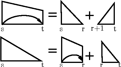 Figure 3 for Transition-based Parsing with Context Enhancement and Future Reward Reranking
