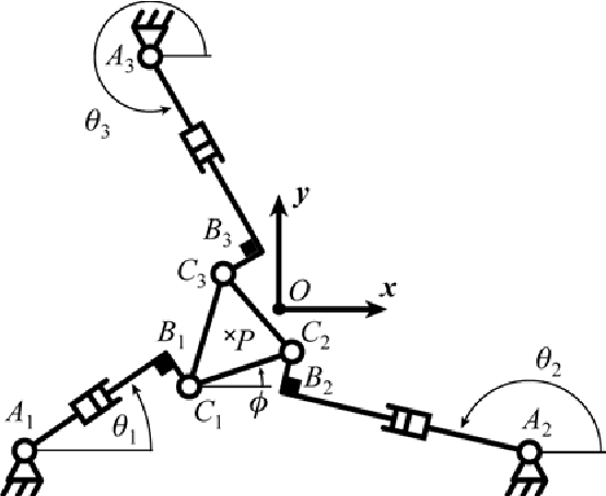 Figure 1 for Self-Motions of General 3-RPR Planar Parallel Robots