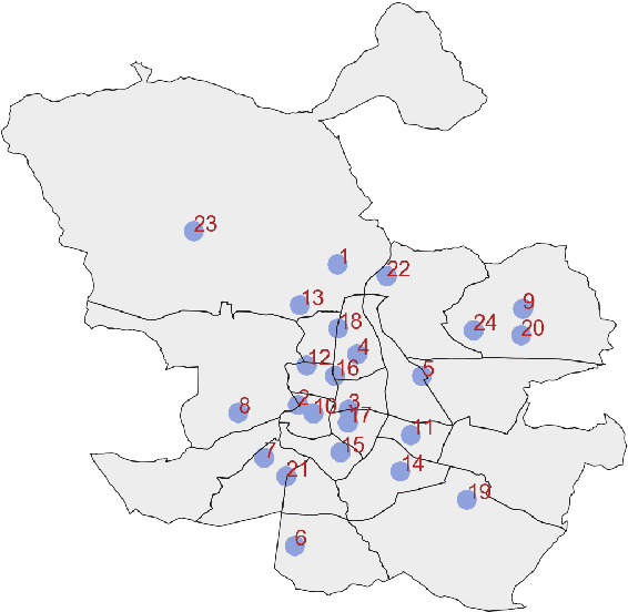 Figure 3 for Modeling Atmospheric Data and Identifying Dynamics: Temporal Data-Driven Modeling of Air Pollutants