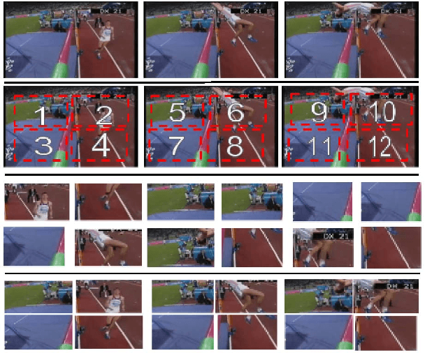 Figure 1 for Video Jigsaw: Unsupervised Learning of Spatiotemporal Context for Video Action Recognition