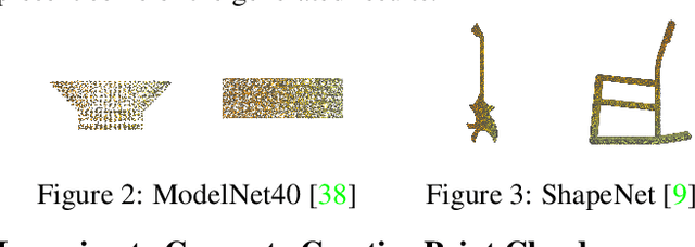 Figure 2 for Developing Creative AI to Generate Sculptural Objects