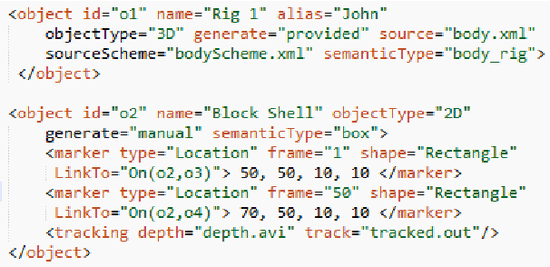 Figure 2 for ECAT: Event Capture Annotation Tool