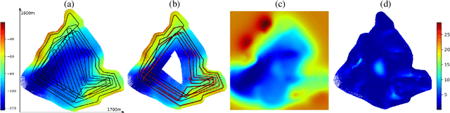 Figure 2 for Fully-probabilistic Terrain Modelling with Stochastic Variational Gaussian Process Maps