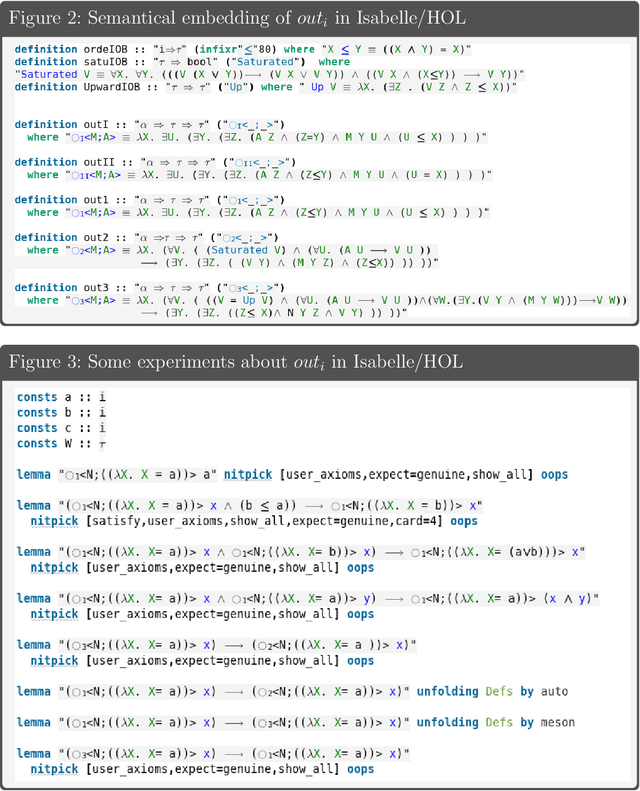 Figure 2 for New Algebraic Normative Theories for Ethical and Legal Reasoning in the LogiKEy Framework