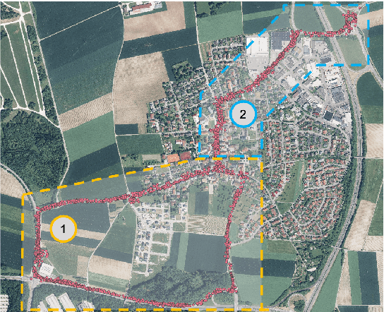 Figure 3 for Attention-based Vehicle Self-Localization with HD Feature Maps