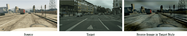 Figure 3 for Reproducibility of "FDA: Fourier Domain Adaptation forSemantic Segmentation