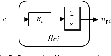 Figure 4 for Tracking Control foe Multi-Agent Systems Using Broadcast Signals Based on Positive Realness