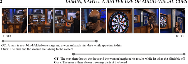 Figure 1 for A Better Use of Audio-Visual Cues: Dense Video Captioning with Bi-modal Transformer