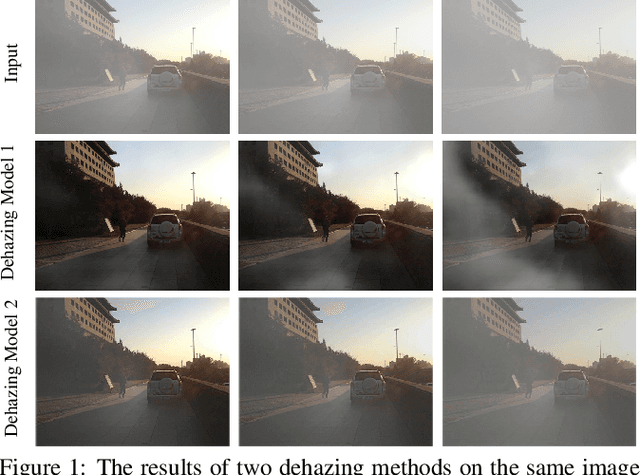 Figure 1 for Robust Single Image Dehazing Based on Consistent and Contrast-Assisted Reconstruction