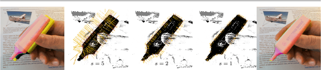 Figure 1 for SRT3D: A Sparse Region-Based 3D Object Tracking Approach for the Real World