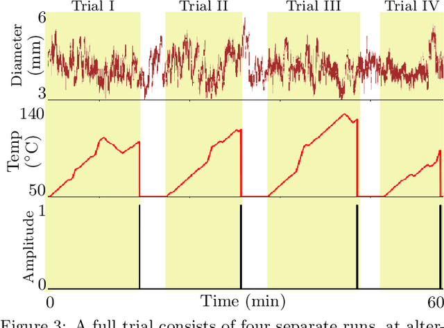 Figure 4 for A Virtual Reality Simulation Pipeline for Online Mental Workload Modeling