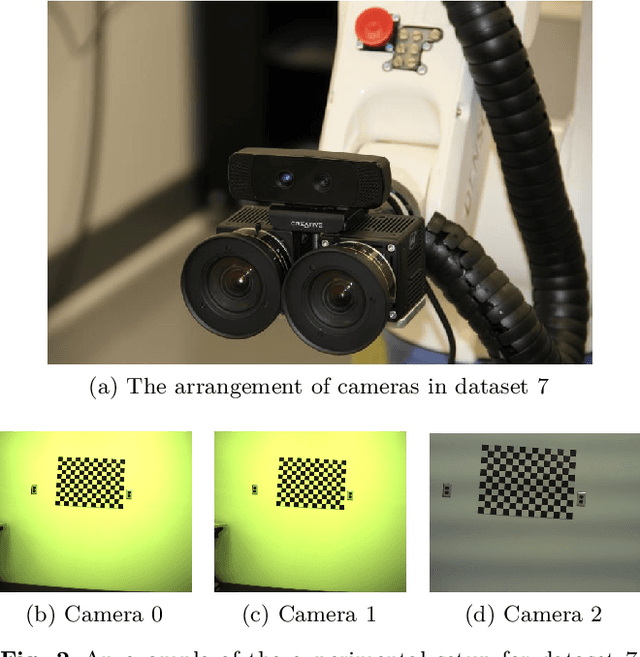 Figure 3 for Solving the Robot-World Hand-Eye Calibration Problem with Iterative Methods
