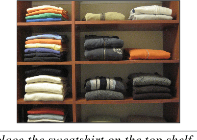 Figure 1 for Visual Reasoning with Natural Language