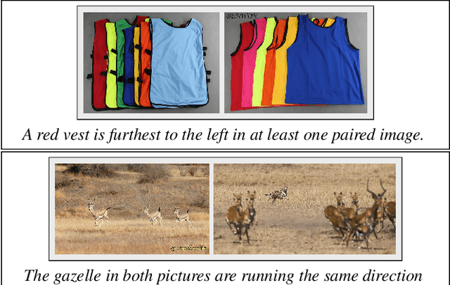 Figure 4 for Visual Reasoning with Natural Language