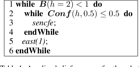 Figure 1 for On the Verification of Belief Programs