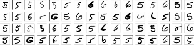 Figure 3 for Inducing Gaussian Process Networks