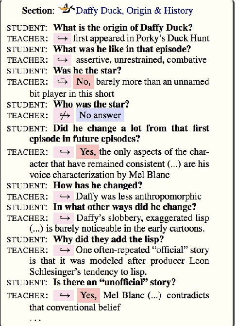 Figure 3 for Conversational Machine Comprehension: a Literature Review