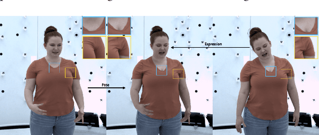 Figure 4 for Driving-Signal Aware Full-Body Avatars