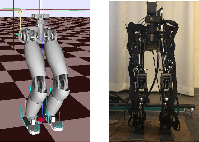 Figure 1 for Learning Task-Specific Dynamics to Improve Whole-Body Control