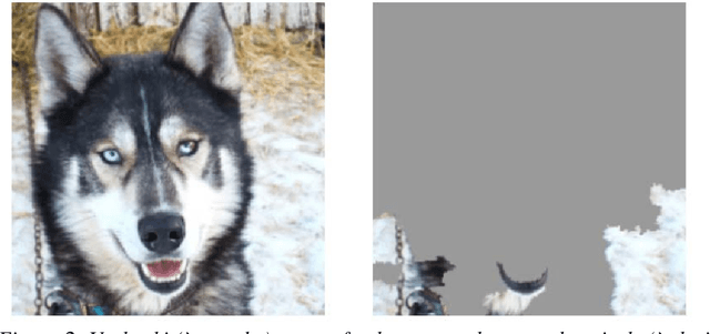 Figure 2 for Can everyday AI be ethical. Fairness of Machine Learning Algorithms