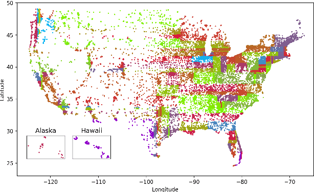 Figure 1 for Reducing Geographic Disparities in Automatic Speech Recognition via Elastic Weight Consolidation