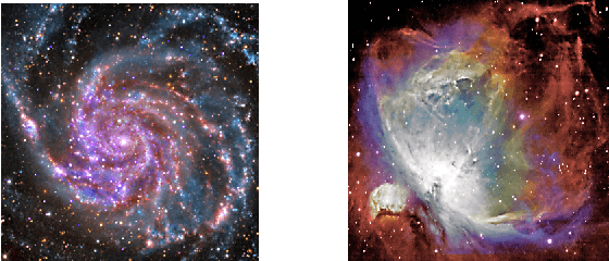 Figure 1 for Building a Telescope to Look Into High-Dimensional Image Spaces