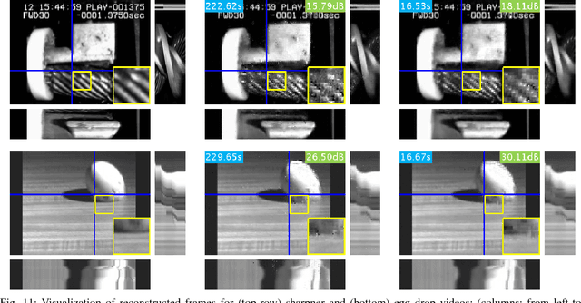Figure 3 for Cross-scale predictive dictionaries