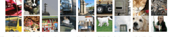 Figure 3 for A Study on the Evaluation of Generative Models
