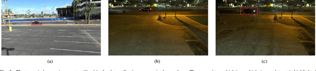 Figure 3 for Vision-Position Multi-Modal Beam Prediction Using Real Millimeter Wave Datasets