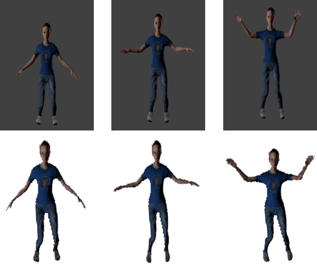 Figure 1 for Skeleton Driven Non-rigid Motion Tracking and 3D Reconstruction