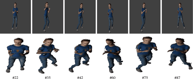 Figure 3 for Skeleton Driven Non-rigid Motion Tracking and 3D Reconstruction