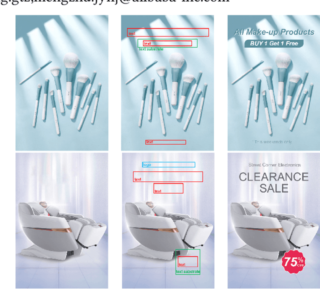 Figure 1 for Geometry Aligned Variational Transformer for Image-conditioned Layout Generation
