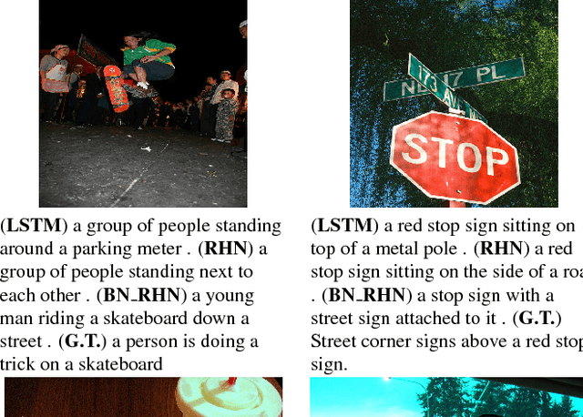 Figure 2 for Batch-normalized Recurrent Highway Networks