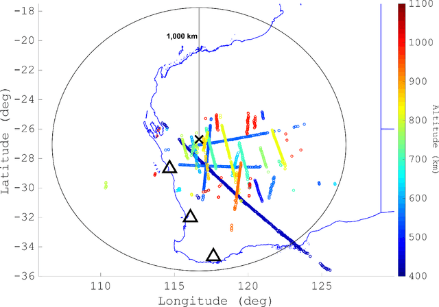 Figure 4 for Establishing the Capabilities of the Murchison Widefield Array as a Passive Radar for the Surveillance of Space